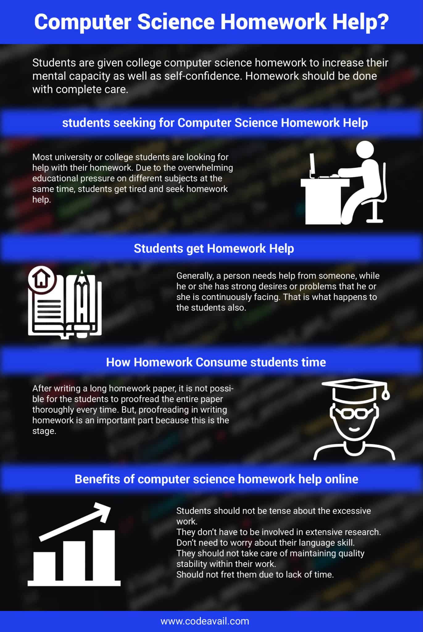 computer science major homework