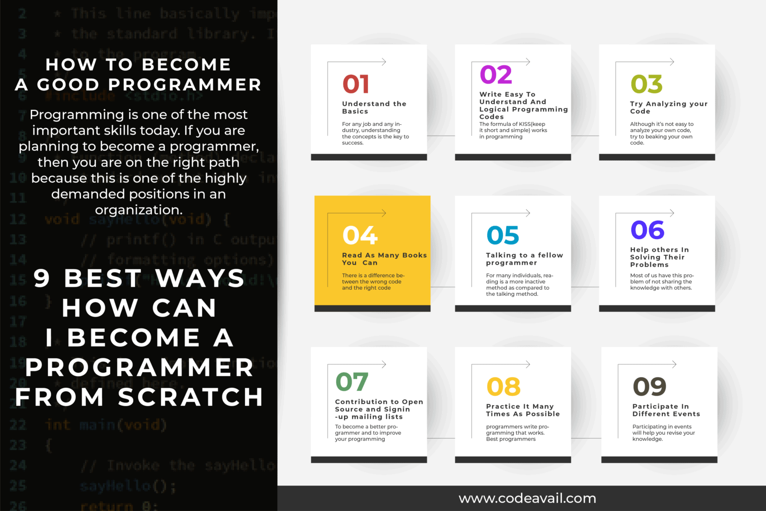 9 Tips For beginners how to the best programmer in the world