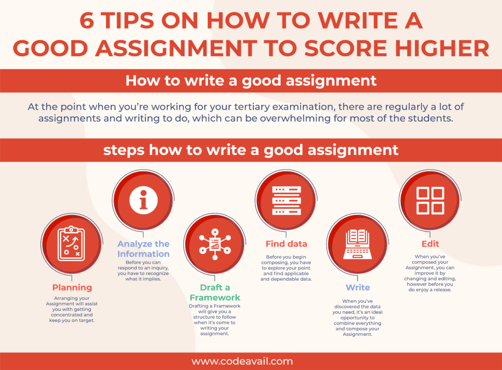 how to make assignment attractive
