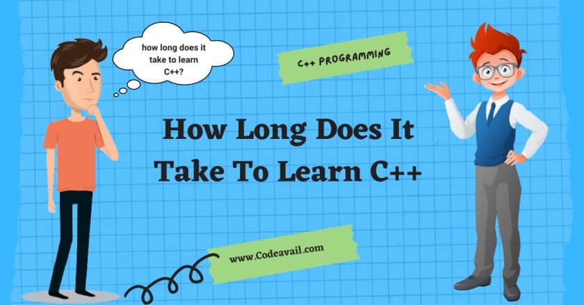 How Long Does It Take To Learn C Comprehensive Guide