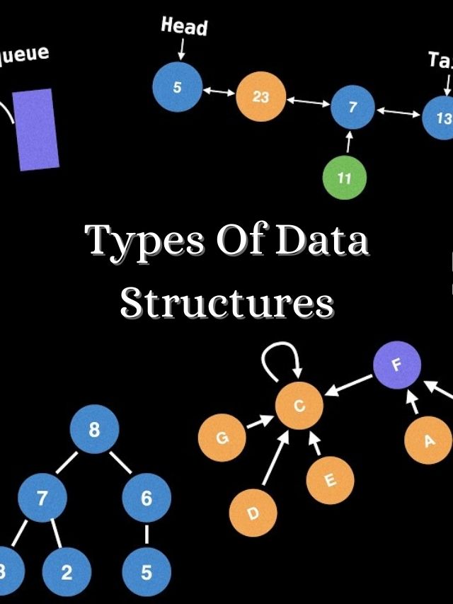 Types Of Data Structures - CodeAvail