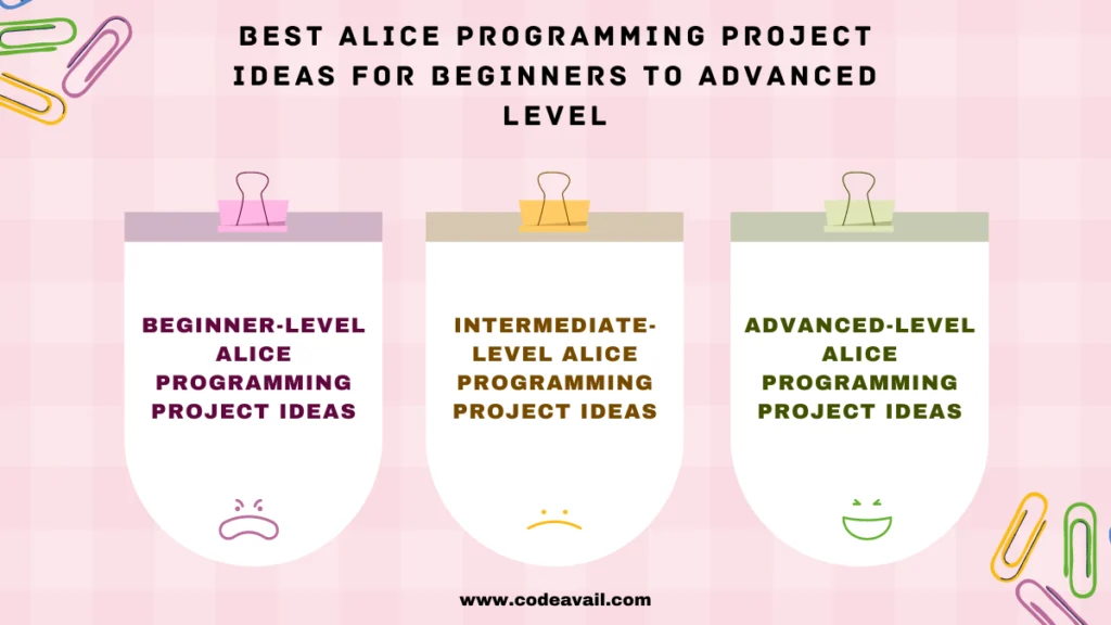 best alice programming project ideas for beginners to advanced level