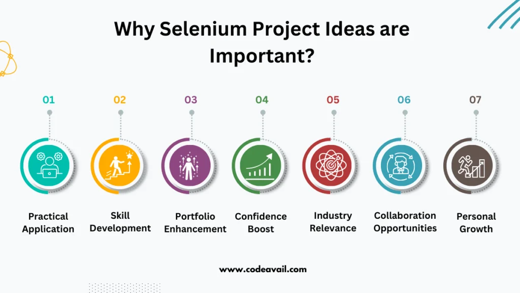 why selenium project ideas are important?