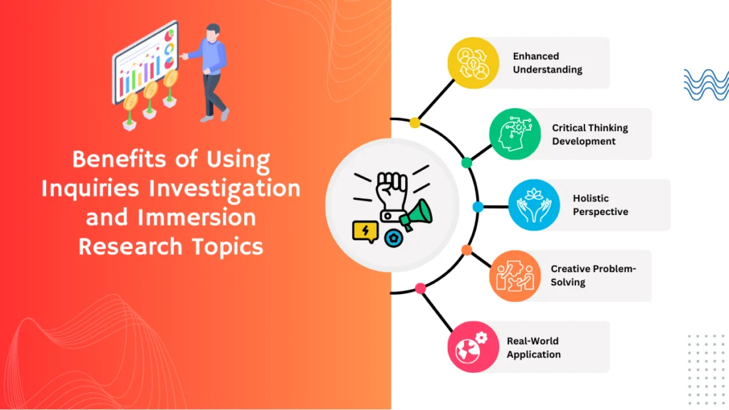 benefits of using inquiries investigation and immersion research topics