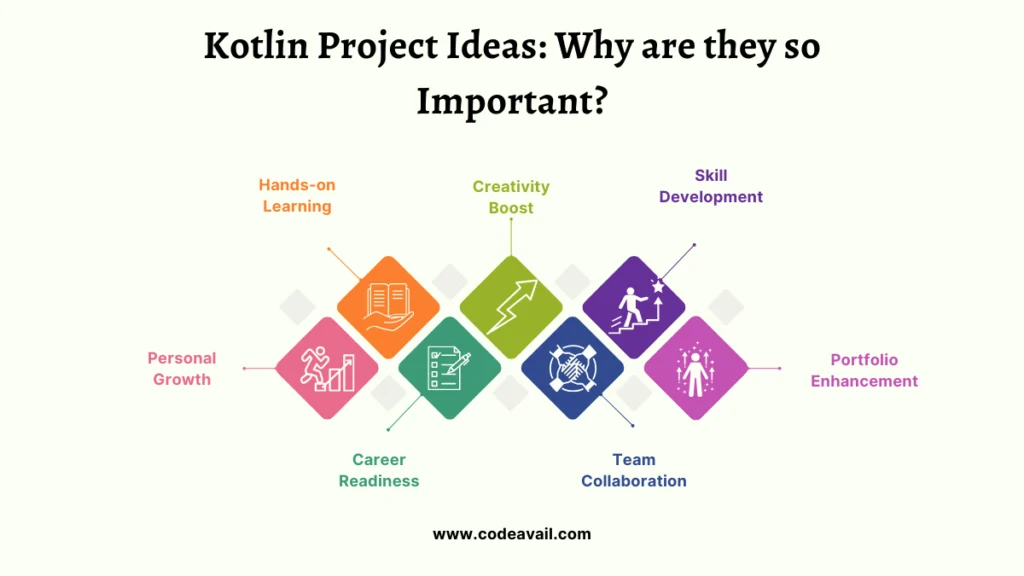 kotlin project ideas: why are they so important?