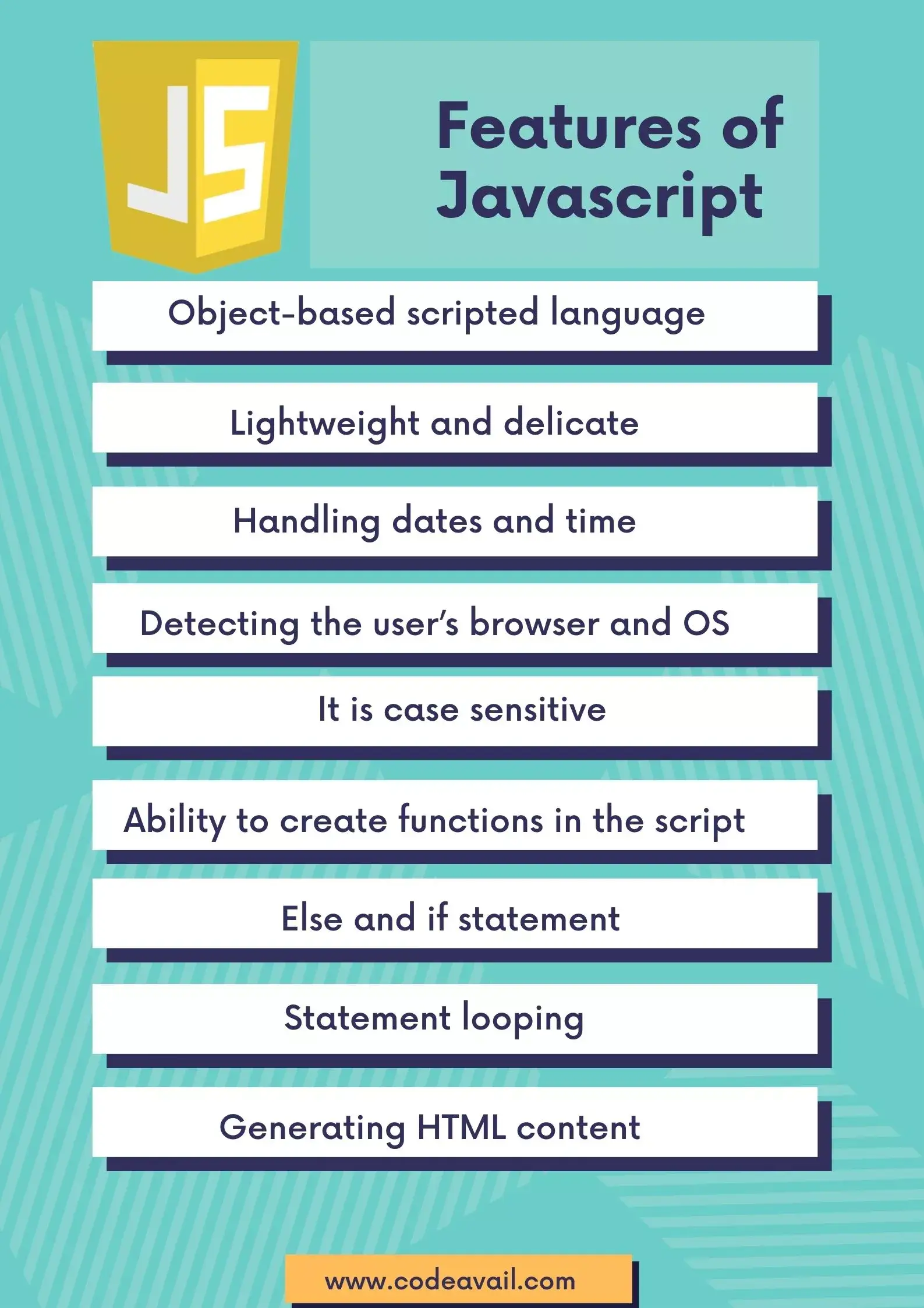 Features of Javascript